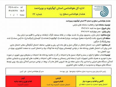 صدور هشدار زرد هواشناسی برای استان