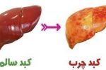 کبد را از بیماری‌ها با این آب معجزه‌گر نجات دهید / فصل بهار بهترین زمان مصرف است